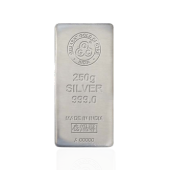 250 GM GGC 24K Silver Casted Bar